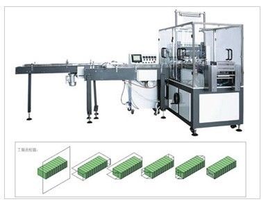 Máy đóng gói giấy Tissue chuyên nghiệp / Máy gấp giấy