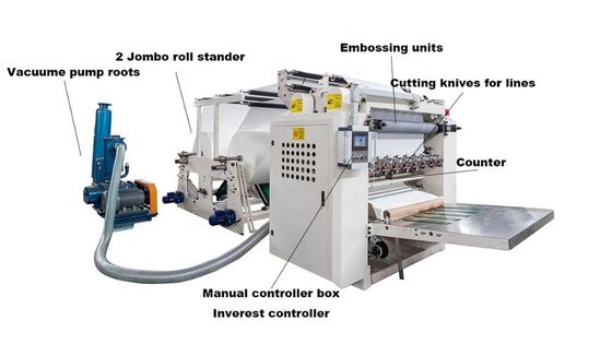 C Fold 18g / M2 Máy làm giấy mặt với cắt rạch